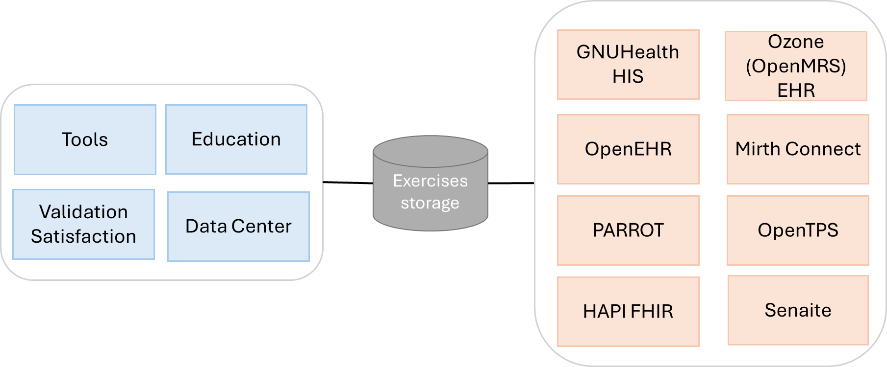 open-source logo